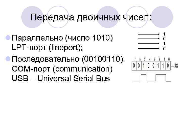 Передача двоичных чисел: l Параллельно (число 1010) LPT-порт (lineport); l Последовательно (00100110): COM-порт (communication)