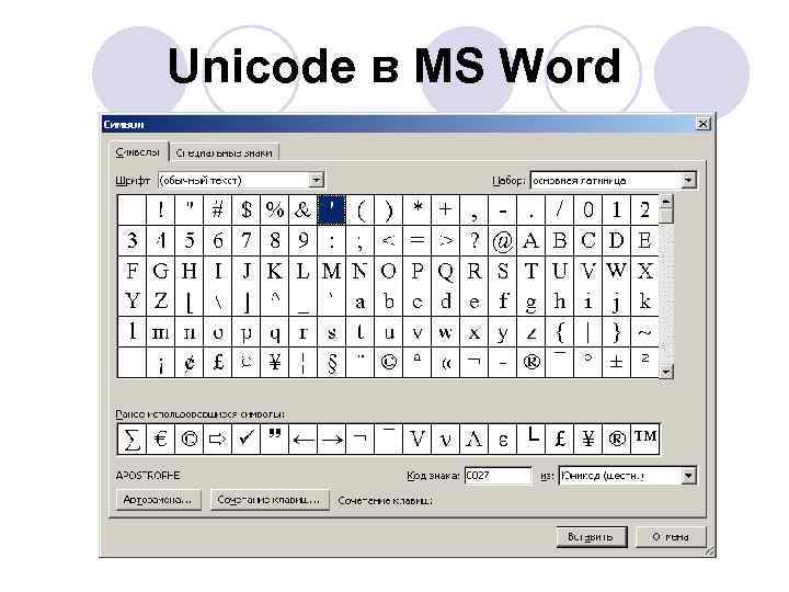 Unicode в MS Word 