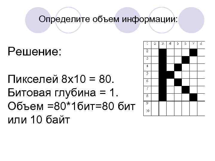Определите объем информации: Решение: Пикселей 8 х10 = 80. Битовая глубина = 1. Объем