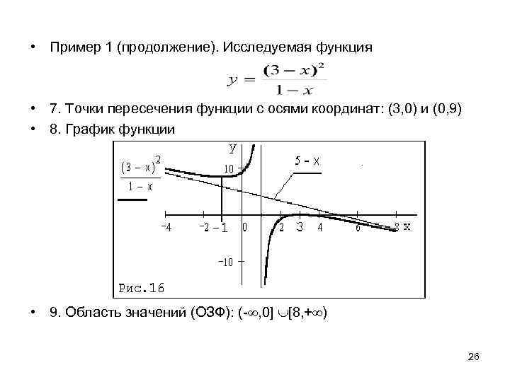  • Пример 1 (продолжение). Исследуемая функция • 7. Точки пересечения функции с осями