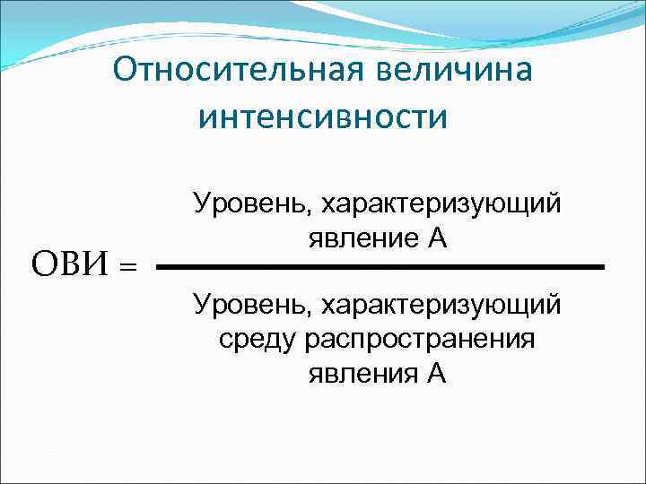 Относительные показатели динамики структуры интенсивности