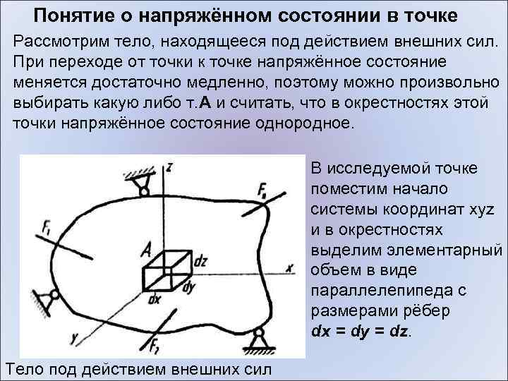 Точка рассмотреть. Понятие о напряженном состоянии в точке. Понятие напряженного состояния в точке. Понятие о напряжённом состоянии в точке упругого тела. Понятие о напряженном состоянии в точке тела..