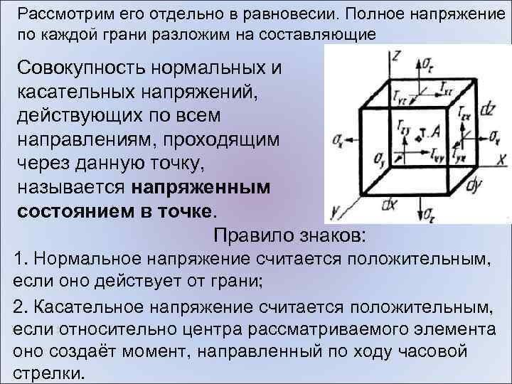 Полное напряжение