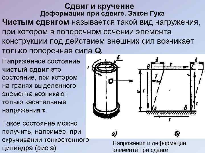 Какие деформации испытывает образец при кручении