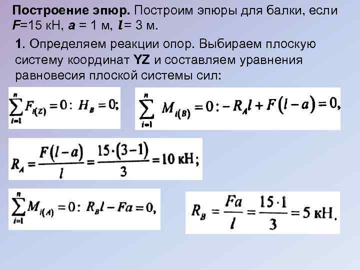 Построение эпюр. Построим эпюры для балки, если F=15 к. Н, а = 1 м,