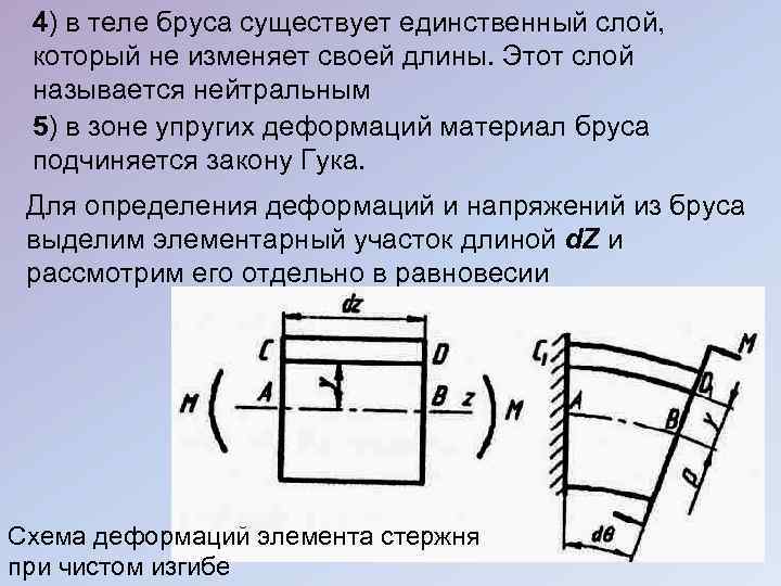 4) в теле бруса существует единственный слой, который не изменяет своей длины. Этот слой