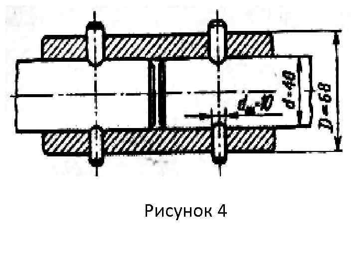 Рисунок 4 