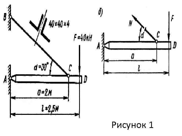 Рисунок 1 