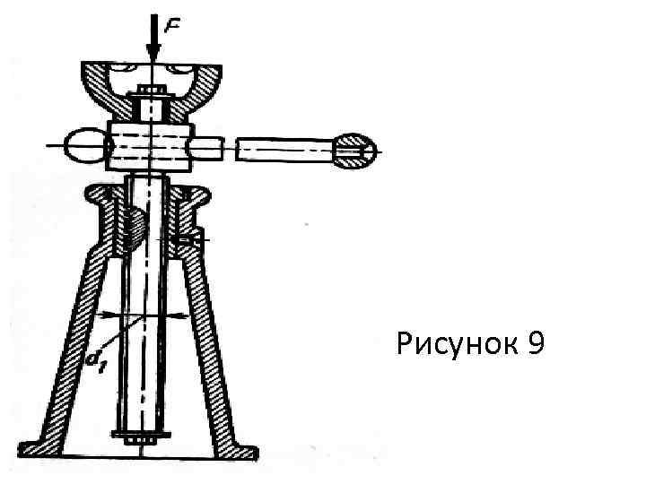 Рисунок 9 