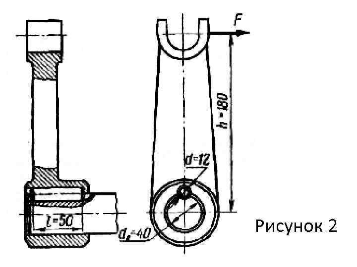 Рисунок 2 