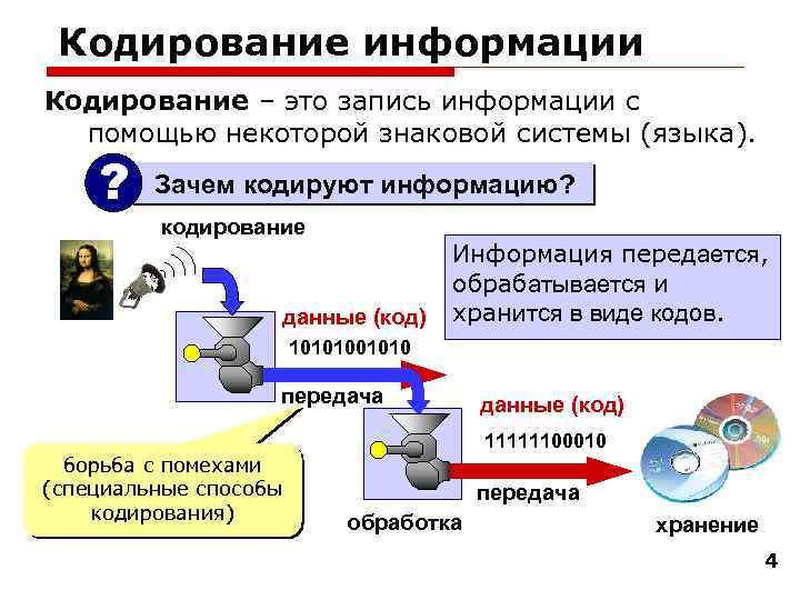 Кодирование информации Кодирование – это запись информации с помощью некоторой знаковой системы (языка). ?