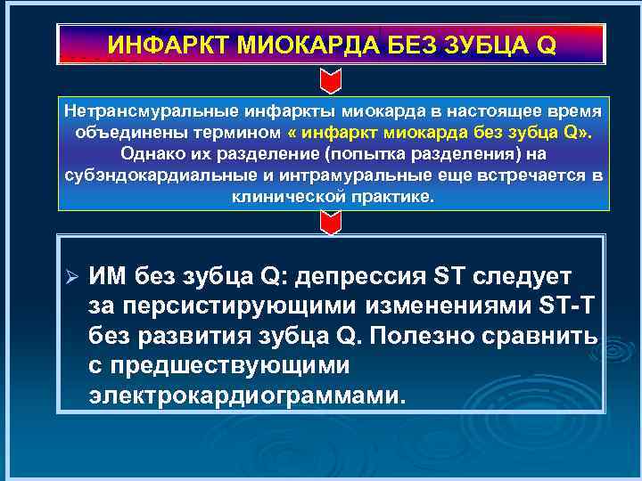 ИНФАРКТ МИОКАРДА БЕЗ ЗУБЦА Q Нетрансмуральные инфаркты миокарда в настоящее время объединены термином «