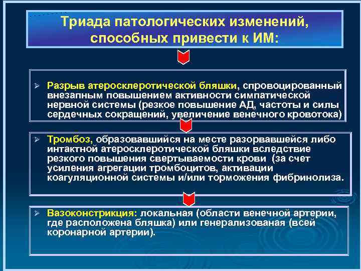 Триада патологических изменений, способных привести к ИМ: Ø Разрыв атеросклеротической бляшки, спровоцированный внезапным повышением
