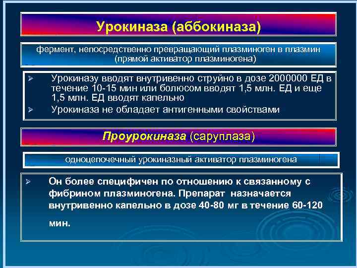 Урокиназа (аббокиназа) фермент, непосредственно превращающий плазминоген в плазмин (прямой активатор плазминогена) Ø Ø Урокиназу