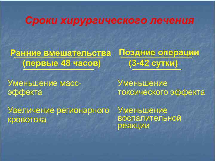 Сроки хирургического лечения Ранние вмешательства Поздние операции (3 -42 сутки) (первые 48 часов) Уменьшение