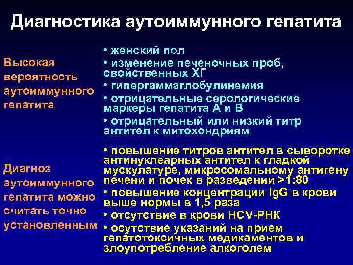 Диагностика аутоиммунного гепатита • женский пол Высокая • изменение печеночных проб, свойственных ХГ вероятность