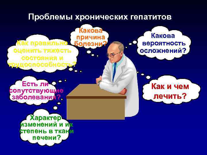 Проблемы хронических гепатитов Какова причина Как правильно болезни? оценить тяжесть состояния и трудоспособность? Есть