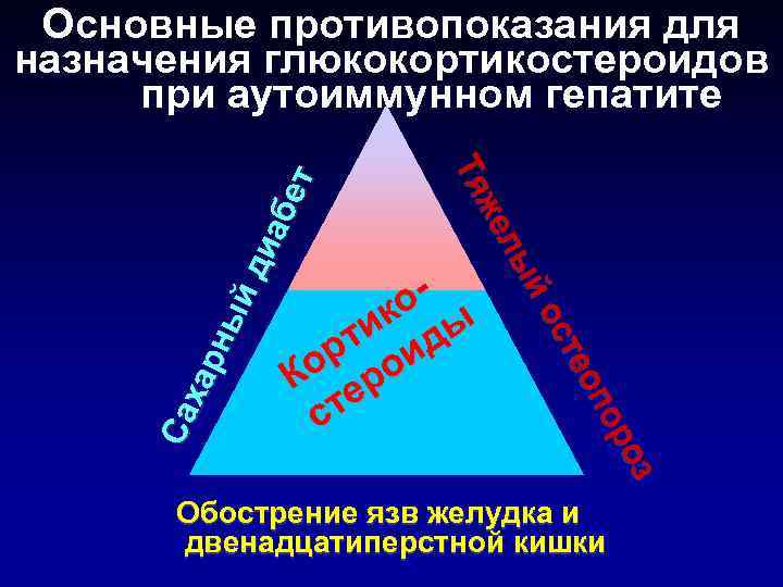 з оз ро ор по оп ео ст е ст йо йо лы лы