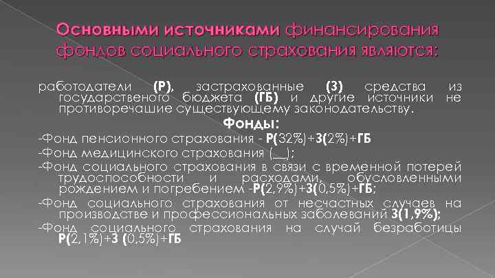 Основными источниками финансирования фондов социального страхования являются: работодатели (Р), застрахованные (З) средства из государственого
