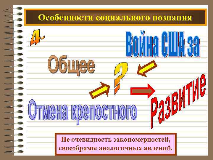 Особенности социального познания Не очевидность закономерностей, своеобразие аналогичных явлений. 