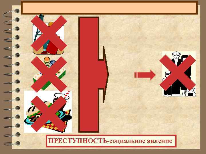 ПРЕСТУПНОСТЬ-социальное явление 