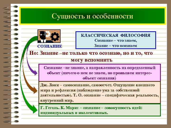 Сущность и особенности СОЗНАНИЕ КЛАССИЧЕСКАЯ ФИЛОСОФИЯ Сознание – что знаем, Знание – что осознаем
