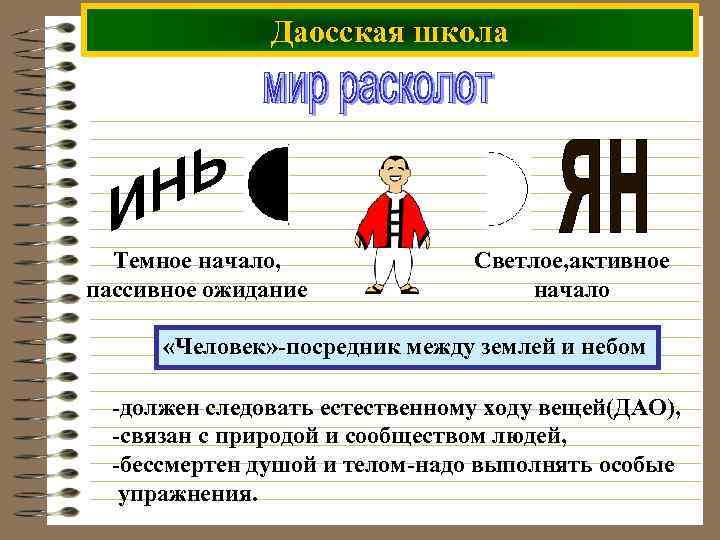 Даосская школа Темное начало, пассивное ожидание Светлое, активное начало «Человек» -посредник между землей и