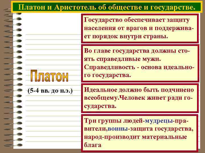 Платон и Аристотель об обществе и государстве. Государство обеспечивает защиту населения от врагов и