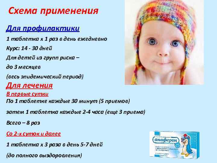 Схема применения Для профилактики 1 таблетка х 1 раз в день ежедневно Курс: 14