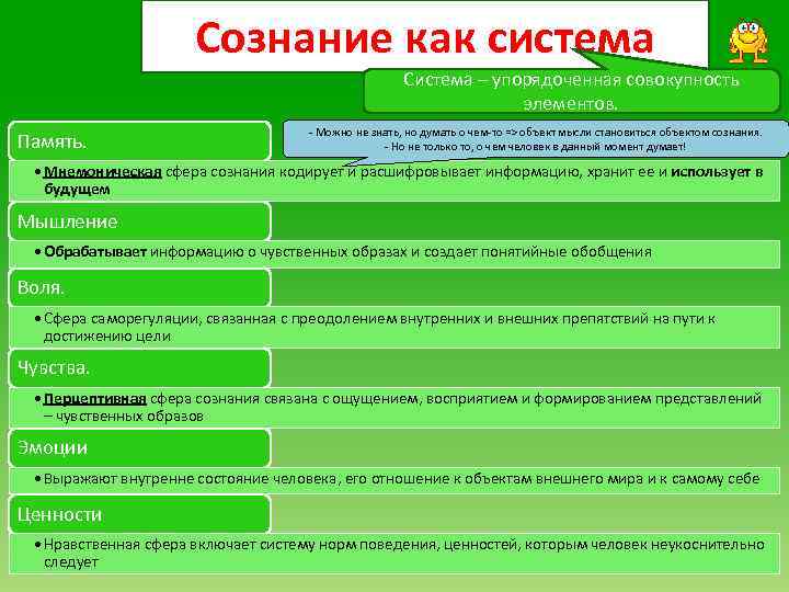 Сознание как система Система – упорядоченная совокупность элементов. Память. - Можно не знать, но