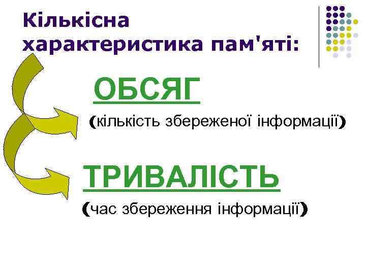 Кількісна характеристика пам'яті: ОБСЯГ (кількість збереженої інформації) ТРИВАЛІСТЬ (час збереження інформації) 