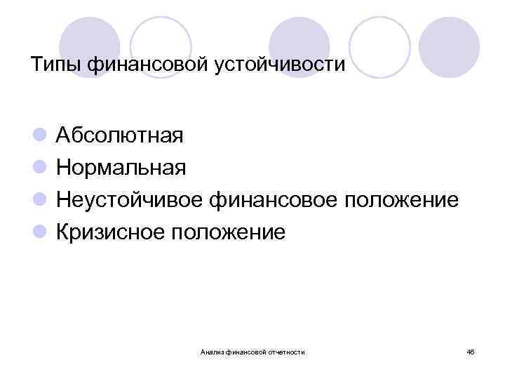 Типы финансовой устойчивости l l Абсолютная Нормальная Неустойчивое финансовое положение Кризисное положение Анализ финансовой