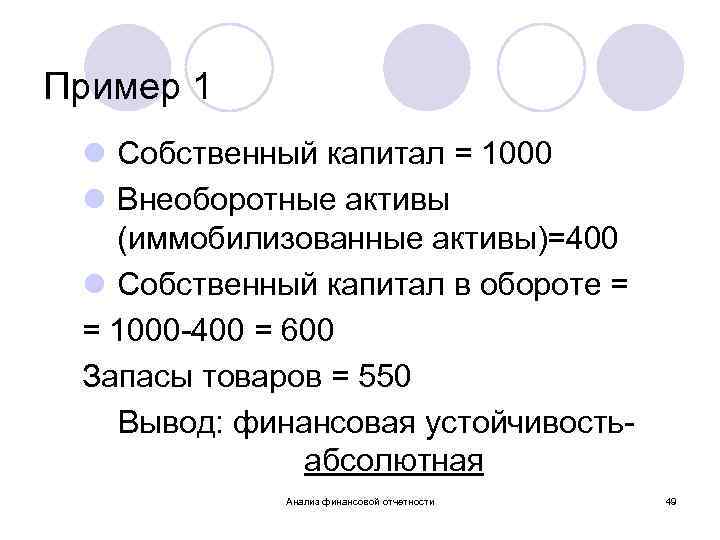 Пример 1 l Собственный капитал = 1000 l Внеоборотные активы (иммобилизованные активы)=400 l Собственный