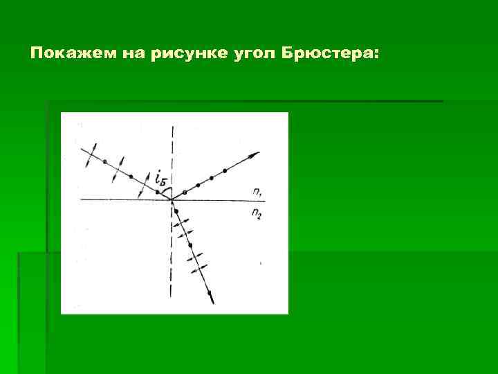 Покажем на рисунке угол Брюстера: 