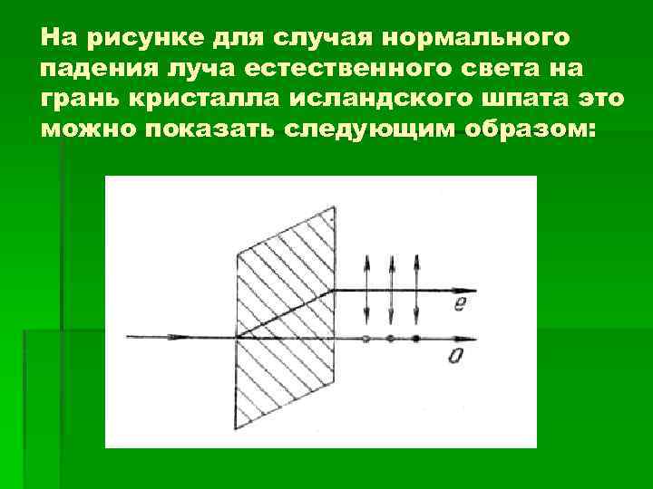 На рисунке для случая нормального падения луча естественного света на грань кристалла исландского шпата