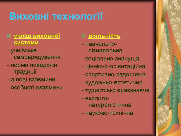 Виховні технології уклад виховної системи - учнівське самоврядування - норми поведінки, традиції - ділові