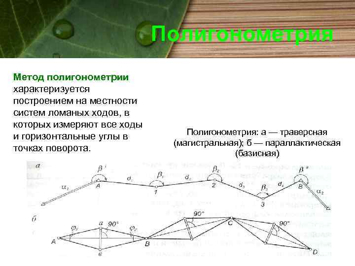 Сторона хода. Полигонометрия в геодезии. Полигонометрический ход в геодезии что это. Полигонометрия − построение геодезической сети. Полигонометрии в геодезии формула.