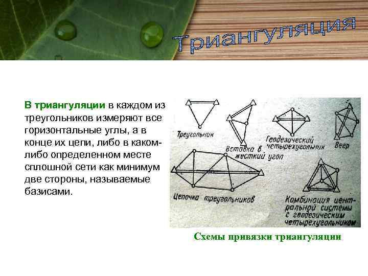 Триангуляция геодезия. Триангуляция треугольника. Метод треугольника в геодезии. Способ триангуляции.