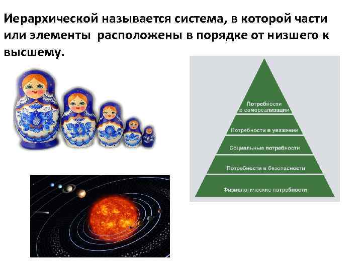 Иерархической называется система, в которой части или элементы расположены в порядке от низшего к