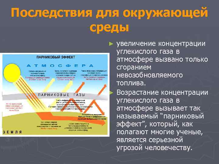 Последствия для окружающей среды увеличение концентрации углекислого газа в атмосфере вызвано только сгоранием невозобновляемого