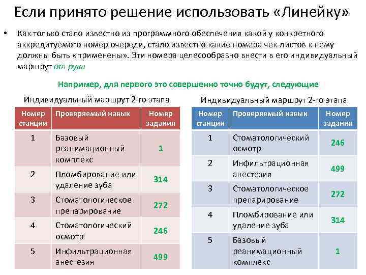 Если принято решение использовать «Линейку» • Как только стало известно из программного обеспечения какой
