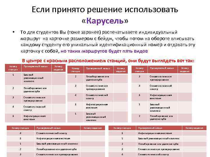 Если принято решение использовать «Карусель» • То для студентов Вы (тоже заранее) распечатываете индивидуальный