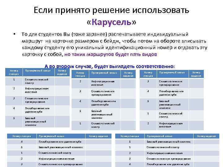 Если принято решение использовать «Карусель» • То для студентов Вы (тоже заранее) распечатываете индивидуальный