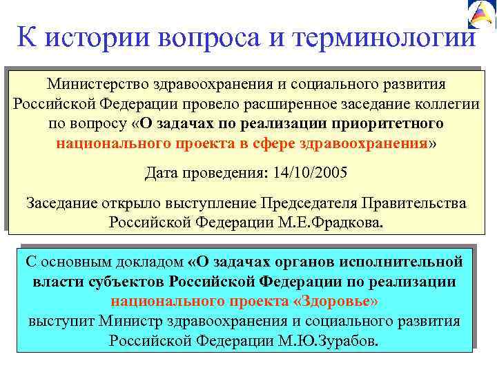 К истории вопроса и терминологии Министерство здравоохранения и социального развития Российской Федерации провело расширенное