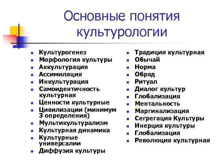 Основные понятия культурологии n n n Культурогенез Морфология культуры Аккультурация Ассимиляция Инкультурация Самоидентичность культурная