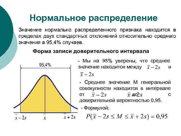 Нормальное распределение