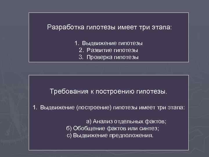 Разработка гипотезы имеет три этапа: 1. Выдвижение гипотезы 2. Развитие гипотезы 3. Проверка гипотезы