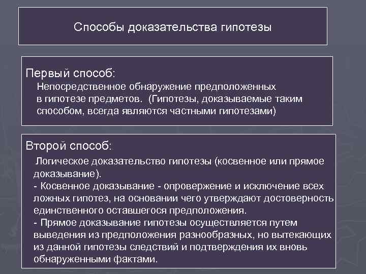 Способы доказательства гипотезы Первый способ: Непосредственное обнаружение предположенных в гипотезе предметов. (Гипотезы, доказываемые таким