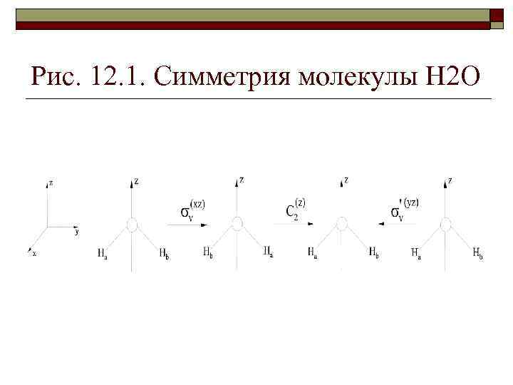 Группа молекул. Элементы симметрии молекулы pcl5. Точечные группы симметрии молекул. Точечная симметрия молекул. Оси симметрии молекул.