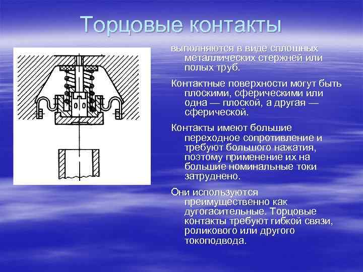 Виды контактов